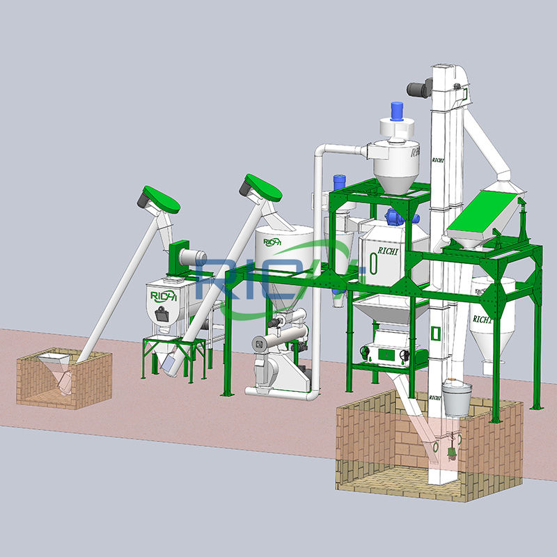 poultry feed production line design