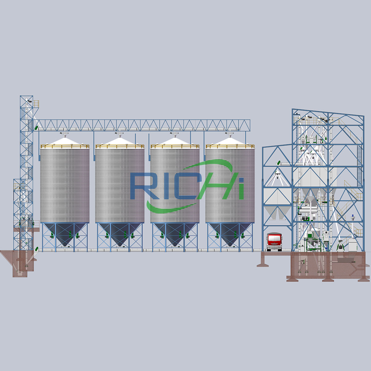 poultry feed production line design