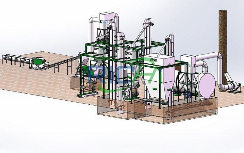 How to build complete organic fertilizer pellet machine line