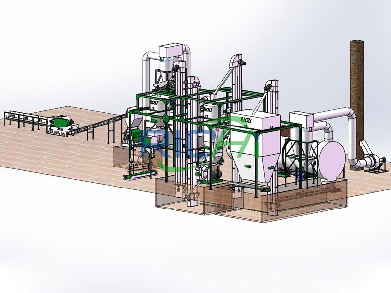 How to make straw pellets with whole straw pelleting system