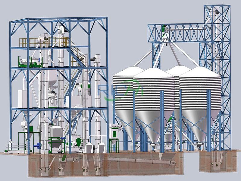 How to make straw pellets with whole straw pelleting system