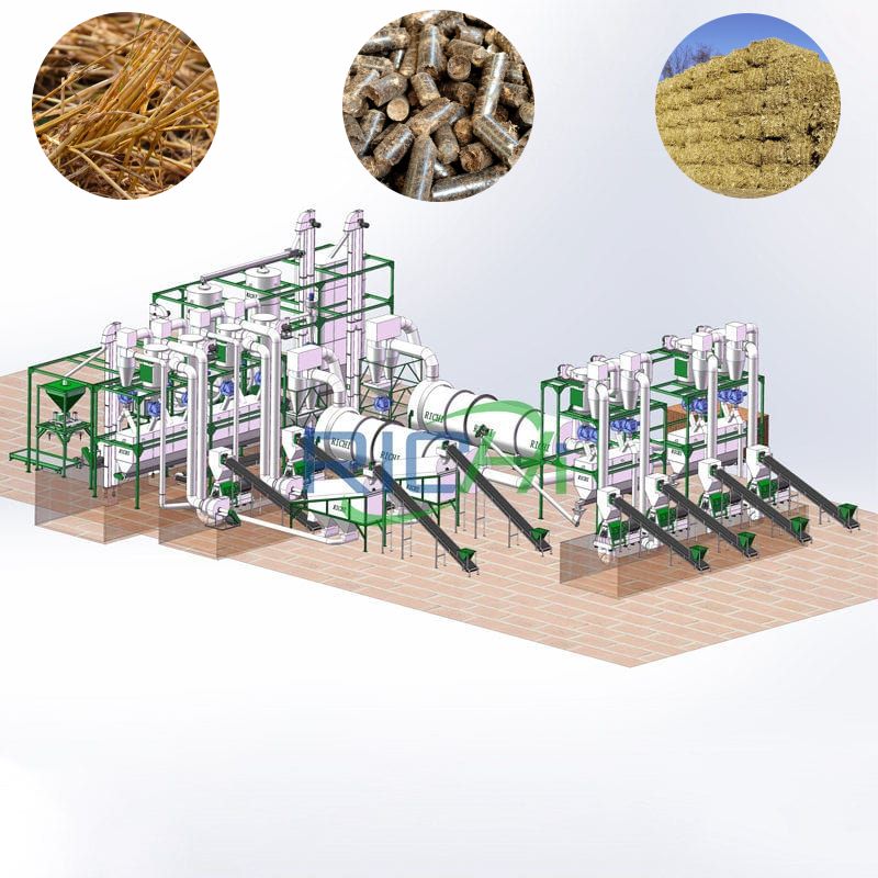 Straw Pellet Production Line