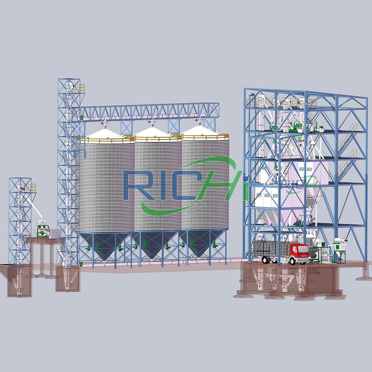 Alfalfa pellet production line process flow design
