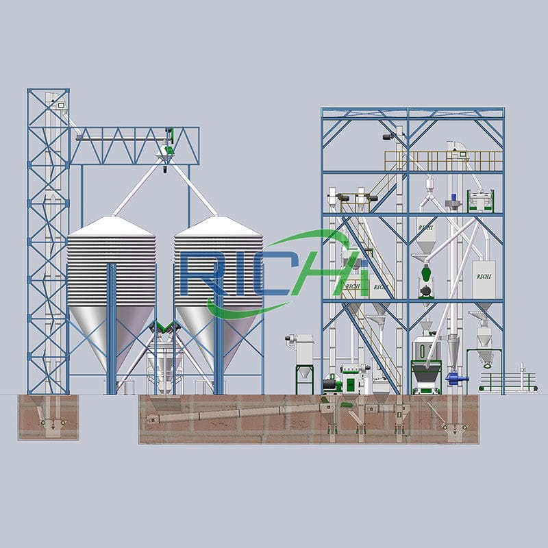 5-6T/H cattle feed making process