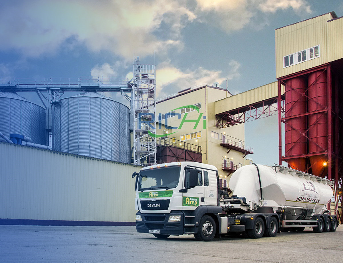 Chicken Feed Plant Cost