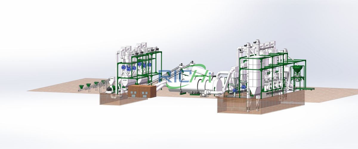 Production Process Of Straw Fuel Pellets