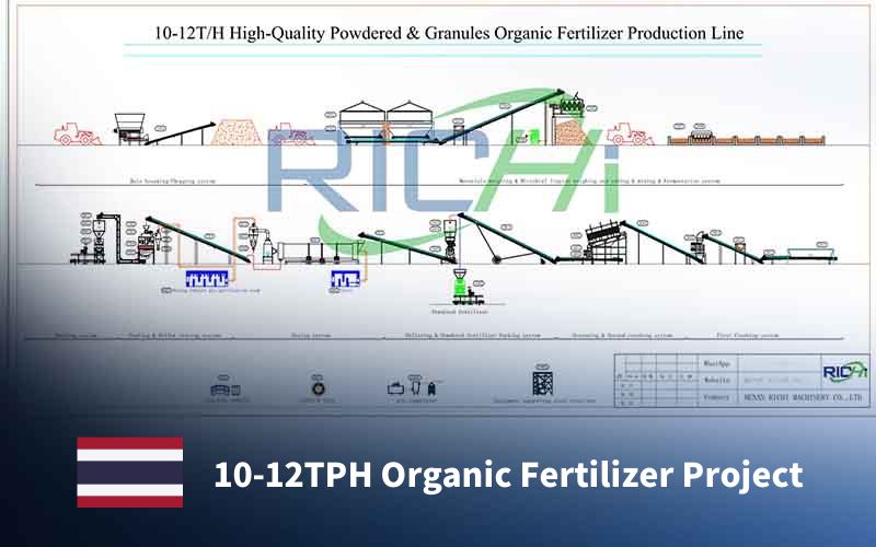 Thailand 10-12TPH organic fertilizer plant project