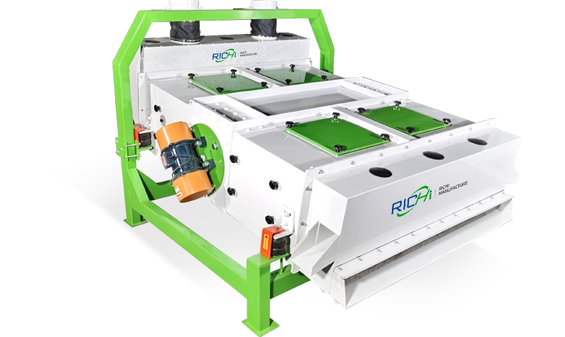 Screening System