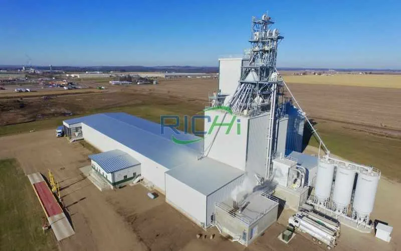 Pet Food Plant In Australia