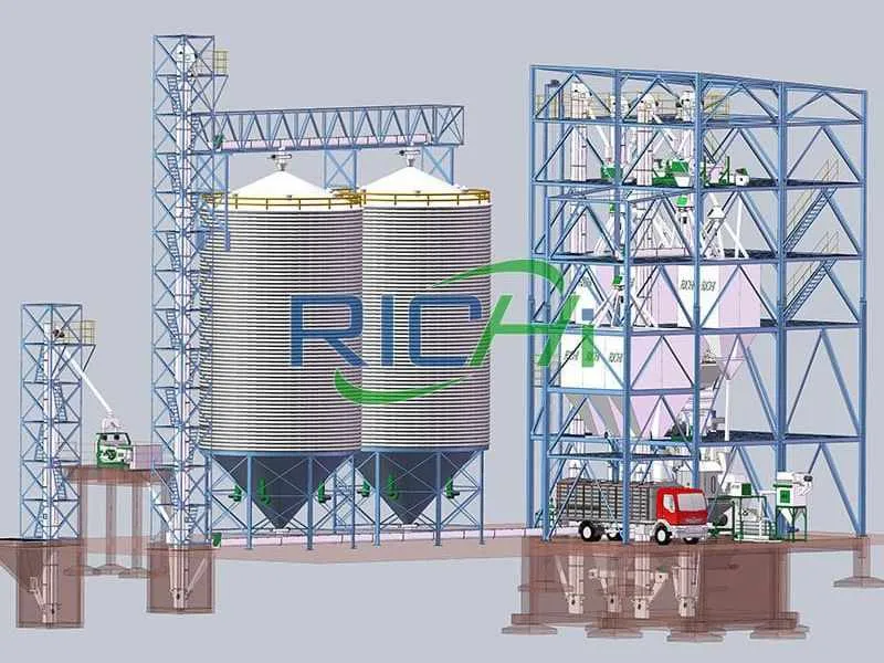 bio fertilizer plant cost