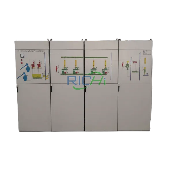 Electric Control Cabinet