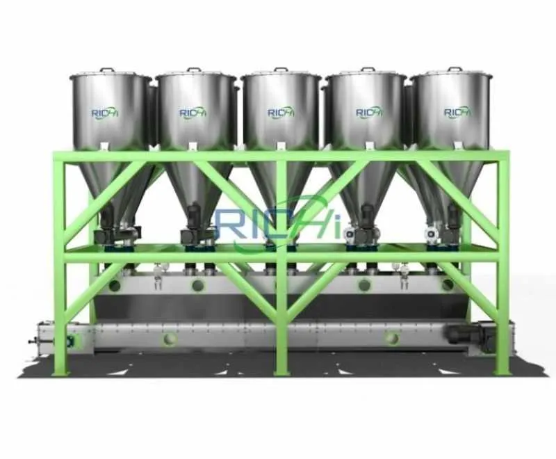 Ingredient Weighing System
