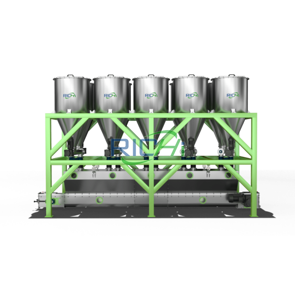 Weighing And Batching Systems